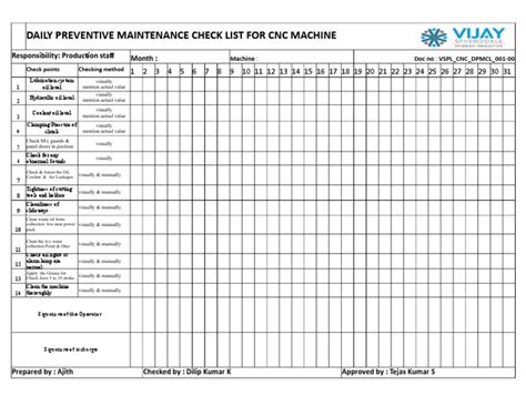 about cnc machine maintenance|milling machine preventive maintenance checklist.